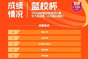 mk体育官网-全国篮校杯女子组：雅礼中学冠军 温州中学亚军 杭州第十四中季军